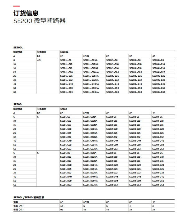 ABB漏电保护器2P3P4P16A20A25A32A40A50A63A开关断路器GSE201 6KA - 图2