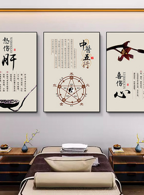 养生馆装饰画按摩店挂画艾灸海报SPA理疗推拿美容院墙面装饰广告