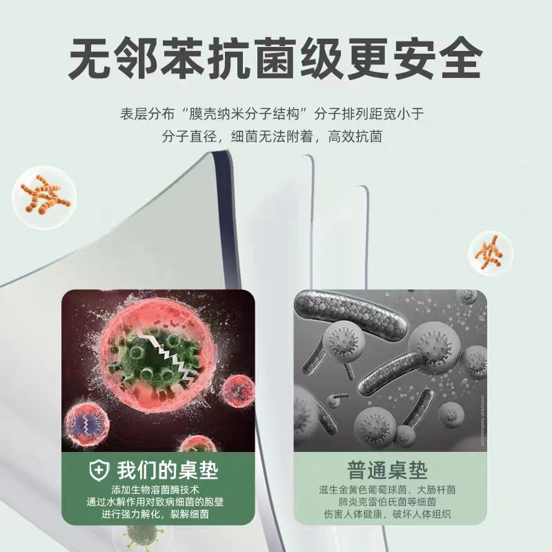 椭圆形折叠伸缩桌垫PVC软玻璃透明水晶板桌布防水防烫免洗塑料垫