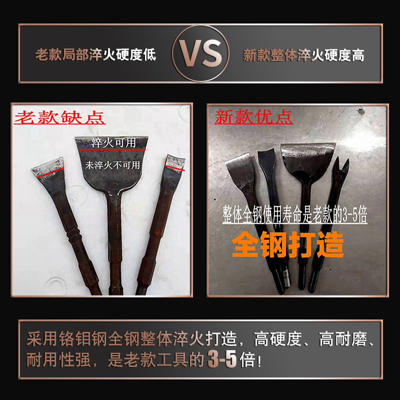 拆电机神器拆铜电镐工具拆卸马达铜铲子拆解废旧铜线专用破拆线圈 - 图0