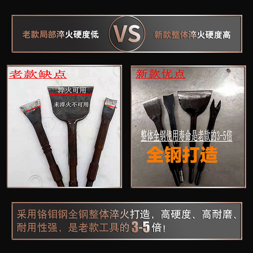拆旧电机废铜线工具拆解马达神器电镐拆卸铜破拆线圈拆铜铲子全套 - 图0