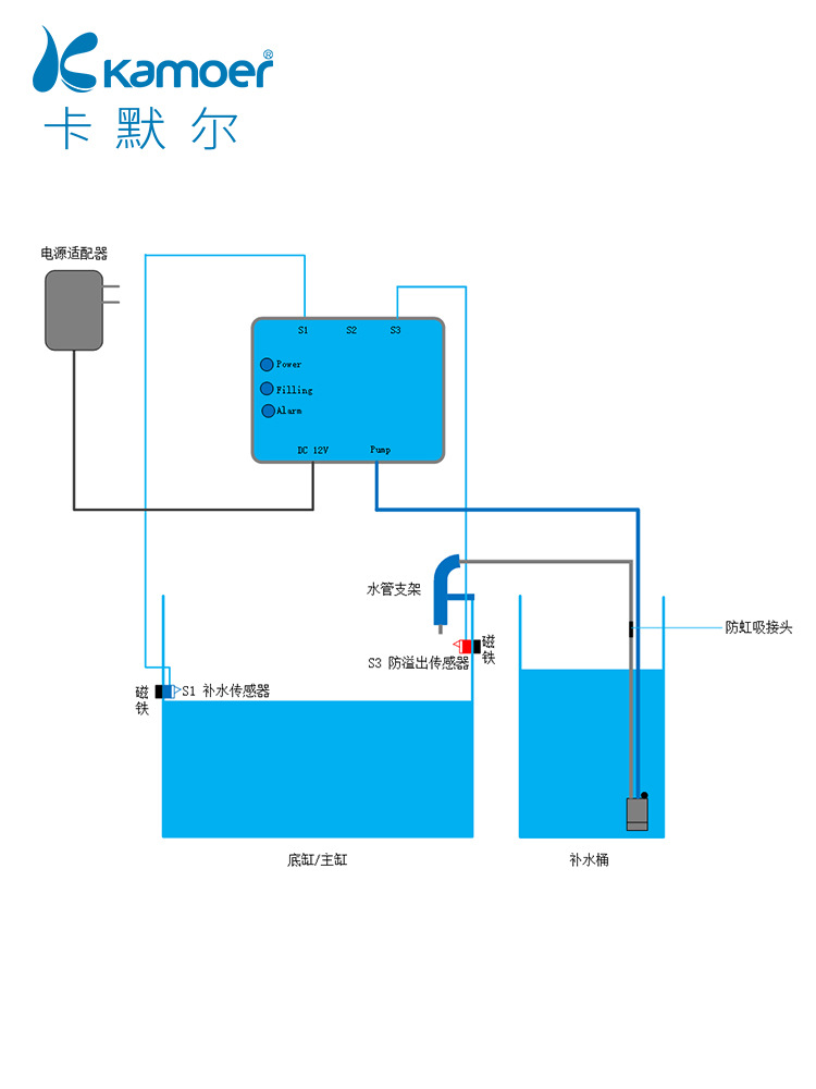 kamoer卡默尔鱼缸水泵海水缸泵变频潜水泵静音鱼池补水器抽水泵-图2