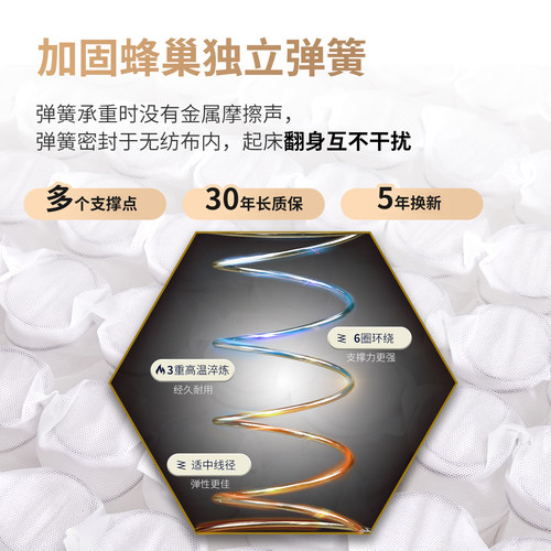 禧海马十大名官方牌乳胶软垫独立弹簧家用软硬两用酒店同款床垫 - 图1