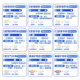 Blue roll-packed memory foam spring internet celebrity box mattress