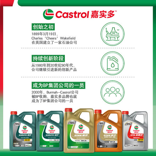 Castrol嘉实多极护超豪SQ 5W-30 6L 国6b全合成汽车发动机润滑油 - 图2