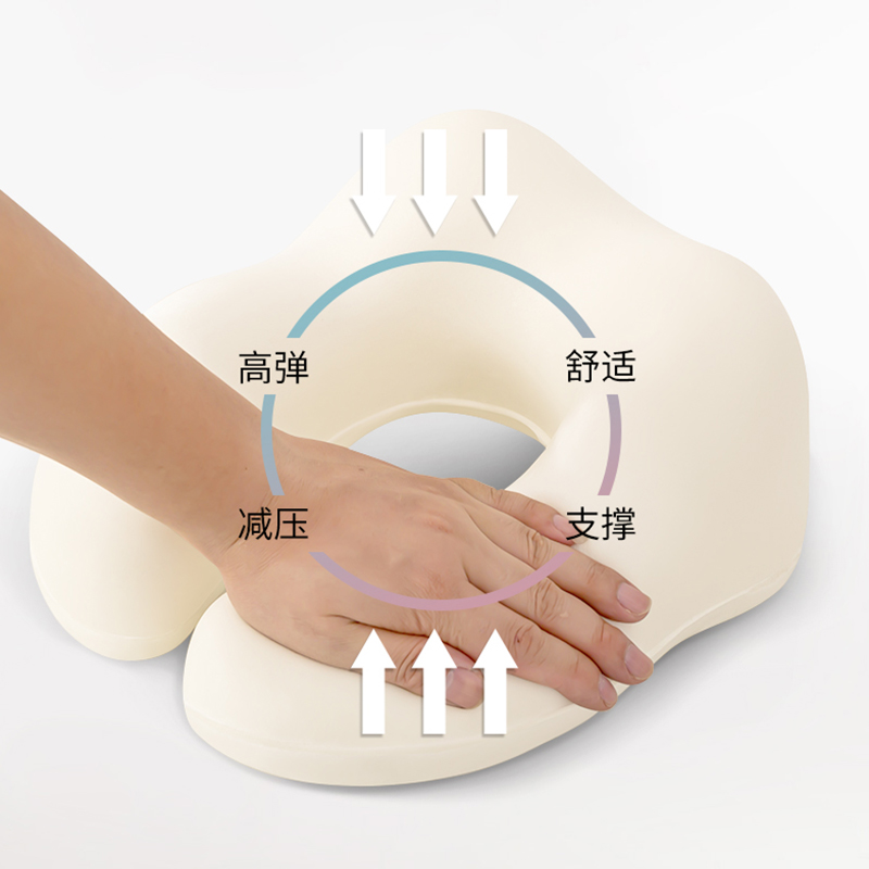 u型枕护颈枕专用脖枕记忆棉飞机枕脖子靠枕办公室午睡u形枕头学生-图3