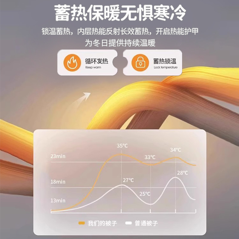 被子春秋被四季通用被芯夏学生宿舍单人被褥冬被加厚保暖冬季棉被,淘宝优惠券,粉丝福利购,淘宝优惠卷