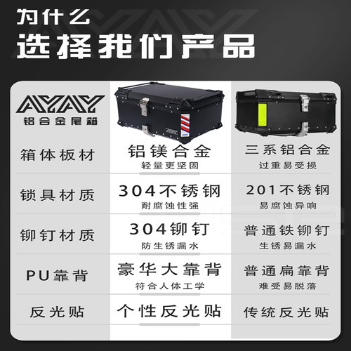 AYAY--65L大容量铝合金尾箱摩托车后备箱压纹/平面/贴画 - 图0