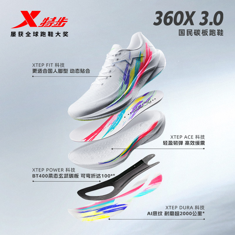 图 3