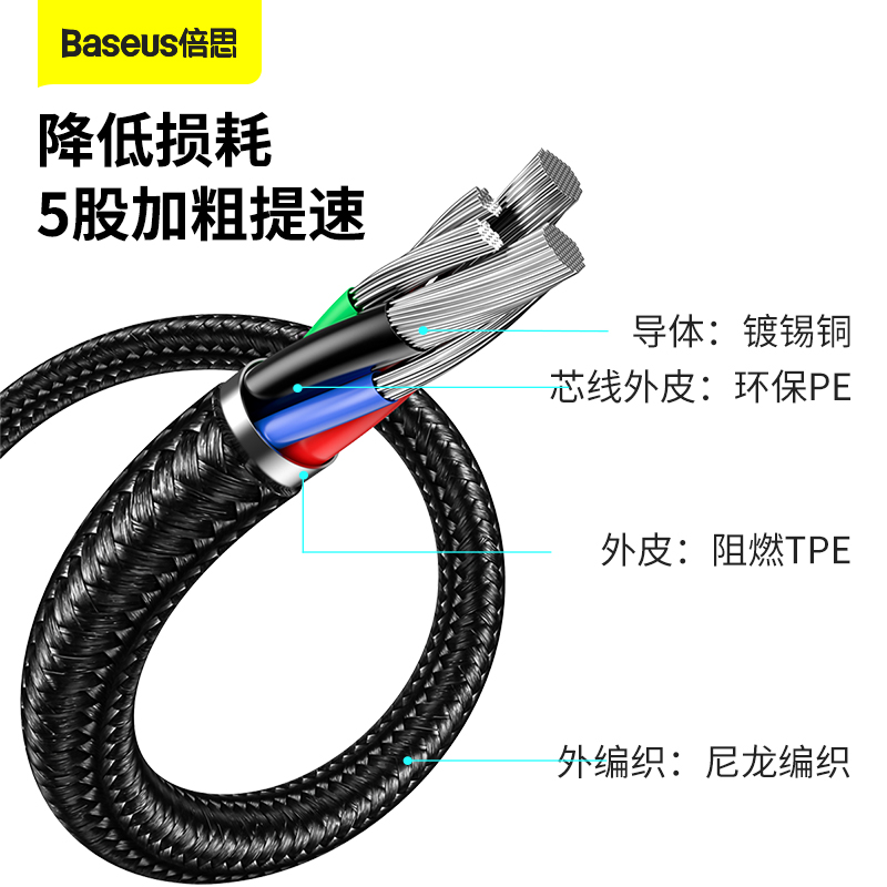 倍思 type-c数据线tpyec充电线6A数字显示66w超级快充5A手机typc线usb转C安卓闪充tapyc加长tpc快充线40w-图2