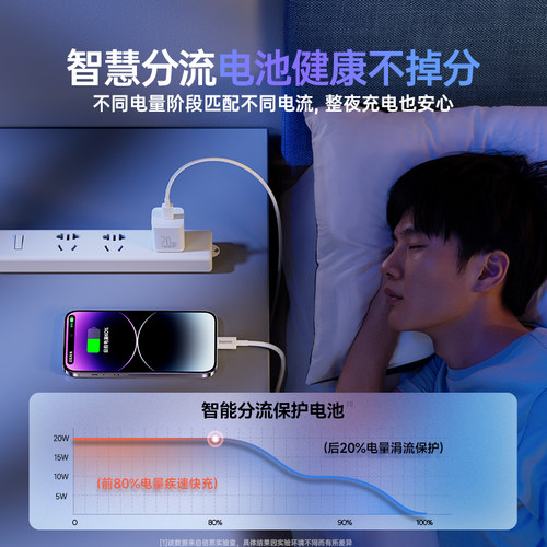 倍思适用苹果14充电线器iphone13promax数据线pd快充12手机11车载ipad平板x充电宝8plus闪充typec转lightning - 图2