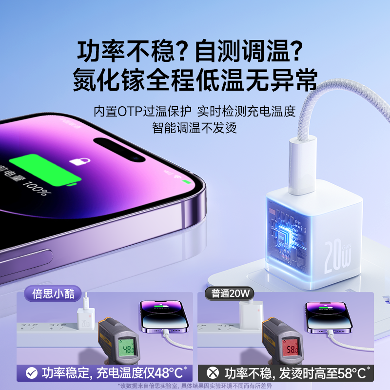 倍思20W氮化镓充电器头适用iPhone14plus苹果pd快充13Promax手机ipad快速mini闪充数据线15套装12插头typec - 图1