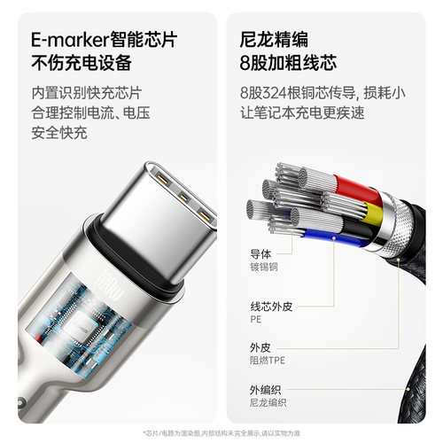 倍思适用苹果16充电线iPhone15promax数据线usbc双typec充电器线PD100w快充笔记本平板ipad手机ctoc口车载 - 图1