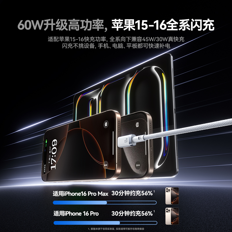 倍思适用苹果16iPhone15promax/airpods4ipad华为手机充电宝线器双typec官方数据线pd60W原快充套装转ctoc口 - 图0