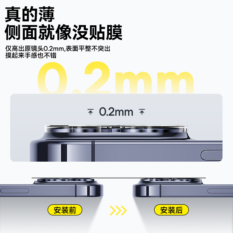 倍思适用苹果15/14Pro镜头膜iPhone14ProMax手机镜头保护膜13后摄像头贴Plus一体全包ip12相机pm分体钢化p壳 - 图3