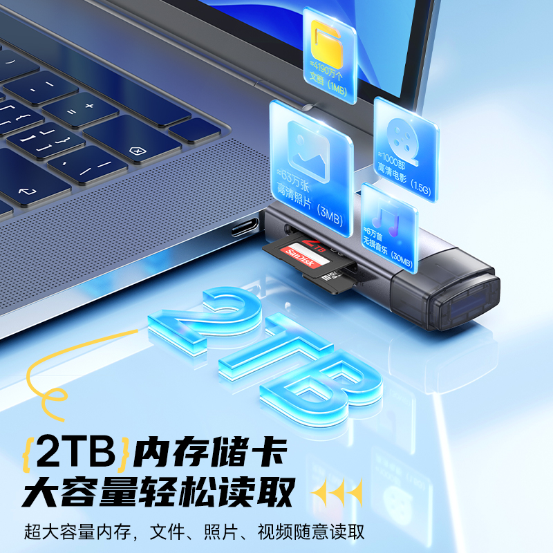 倍思读卡器sd卡tf内存卡usb3.0多功能合一万能存储卡typec电脑高速外置插卡适用于苹果iphone15相机平板手机