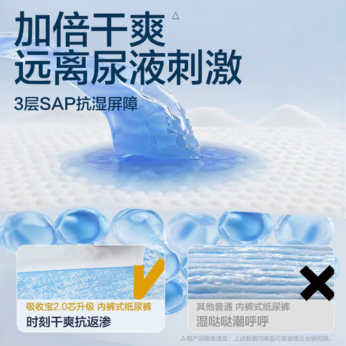 可靠吸收宝成人拉拉裤2.0老年人专用箱装内裤式纸尿裤男女尿不湿 - 图2