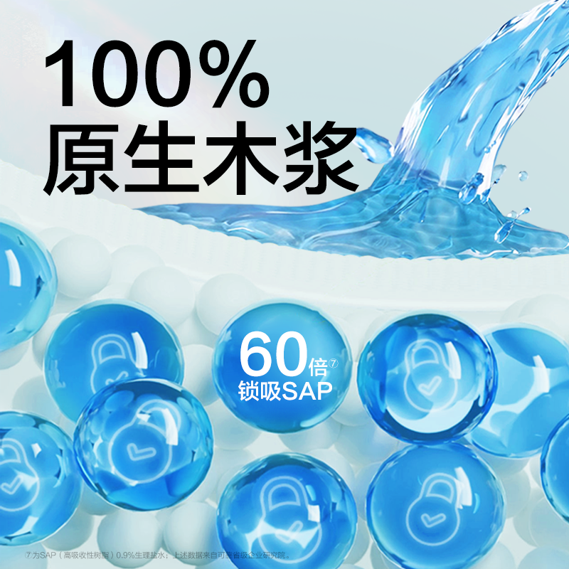 可靠妇婴两用巾成人护理纸尿片尿垫410*150老年人隔尿垫5包50片,淘宝优惠券,粉丝福利购,淘宝优惠卷