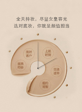 韩国BB遮瑕自然色精华粉底霜
