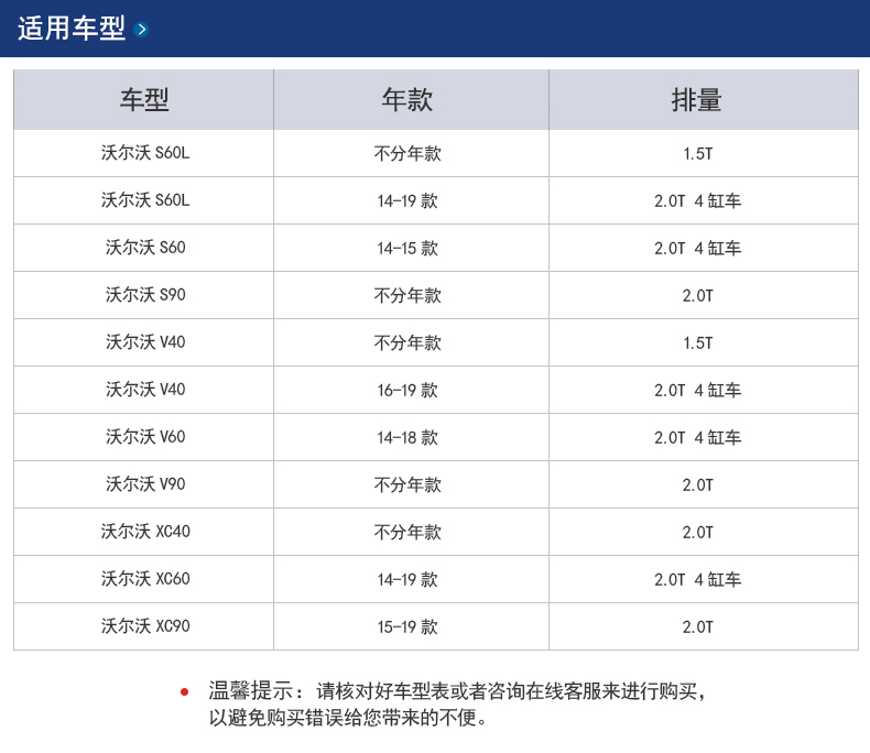 适配沃尔沃S60L 机油滤芯 S90 V40 V60 V90 XC40 XC60 XC90机油格 - 图0