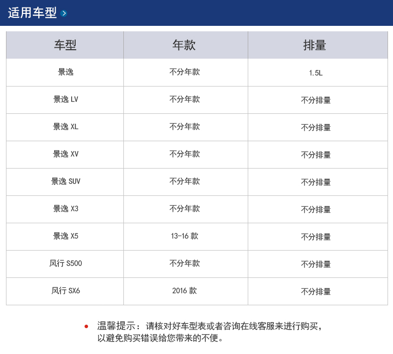 适配东风风行景逸X3X5空调滤芯景逸LV XL XV SUV S500SX6滤清器格 - 图0