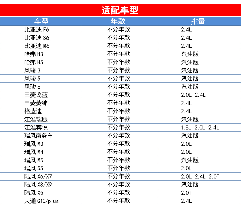 适配三菱戈蓝菱绅格蓝迪风骏356哈弗H35瑞鹰宾悦瑞风陆风机油滤芯 - 图0