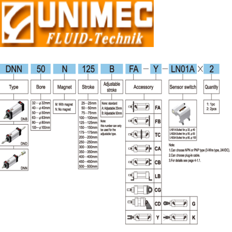 UNIMEC隆运气缸DNN DND DNB40M400 50N63M80N100N125M450N75M125 - 图1