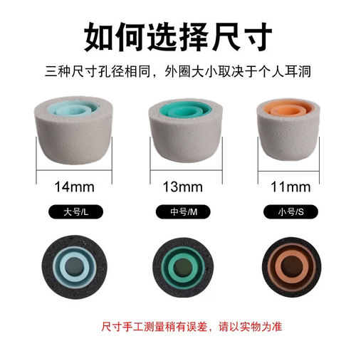 适用sony/索尼LinkBuds S耳塞套真无线蓝牙降噪耳机套聚氨酯耳帽 - 图0