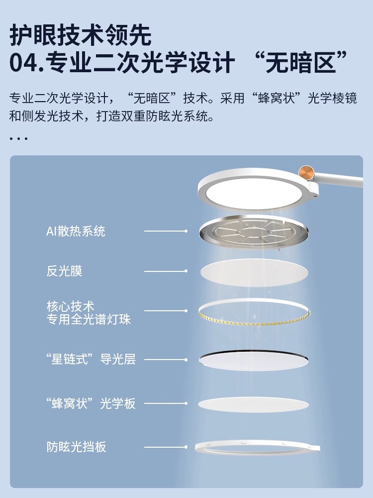 光冠雅台灯防近279视全谱眼台灯学习专用国AA级儿童生写字护阅学-图1