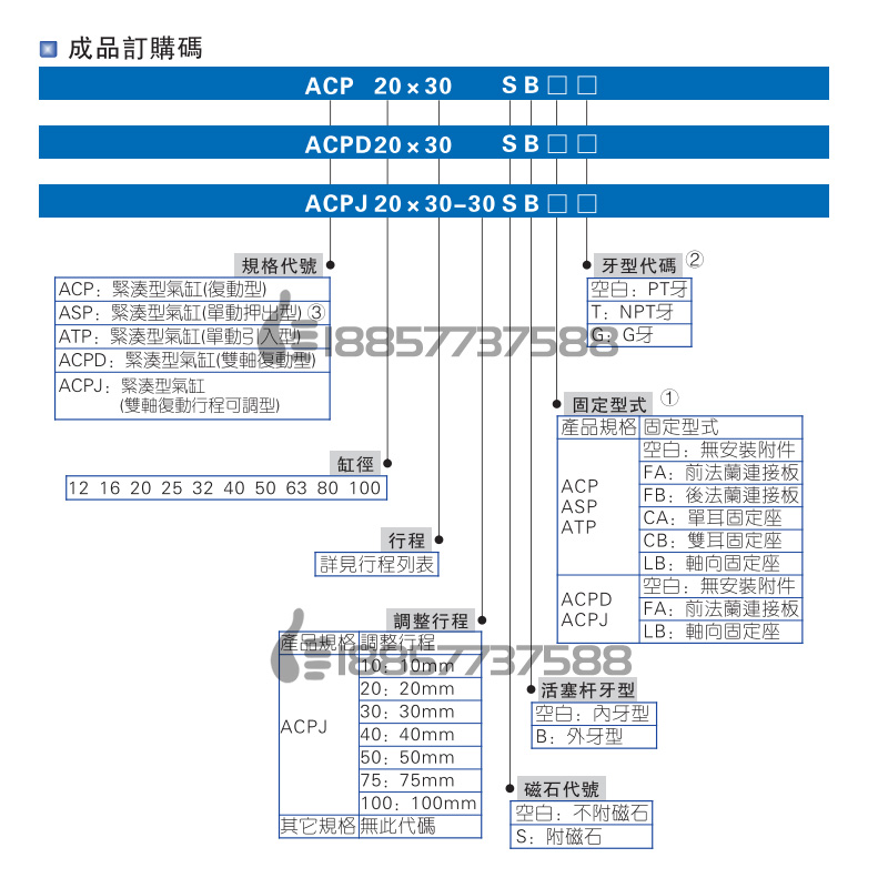 替亚德客紧凑型气缸ACP50*ACP63x30x40x50x60x70x100x125x150-S-B - 图0