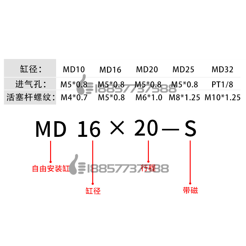 原装亚德客MD16x5x10x15x20x25x30x35x40x45x50小型自由安装气缸-图1