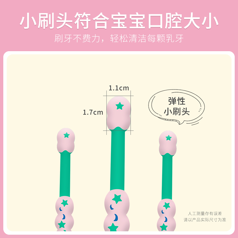 儿童牙刷软毛1-6岁以上2宝宝3婴幼儿4一岁半乳牙5小孩牙膏套装0两-图1