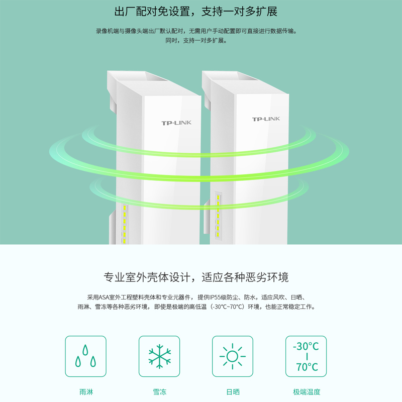 TP-LINK TL-S2-1KM室外监控专用无线网桥套装1对户外网络数据定向点对点收发远距离1km免配置PoE网线供电抱杆 - 图0