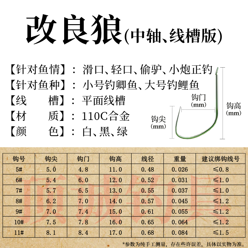 竞技狼䥺牙改良钓鱼钩细条超轻钛合金黑坑鲤鱼鲫鱼偷驴线槽无倒刺-图2