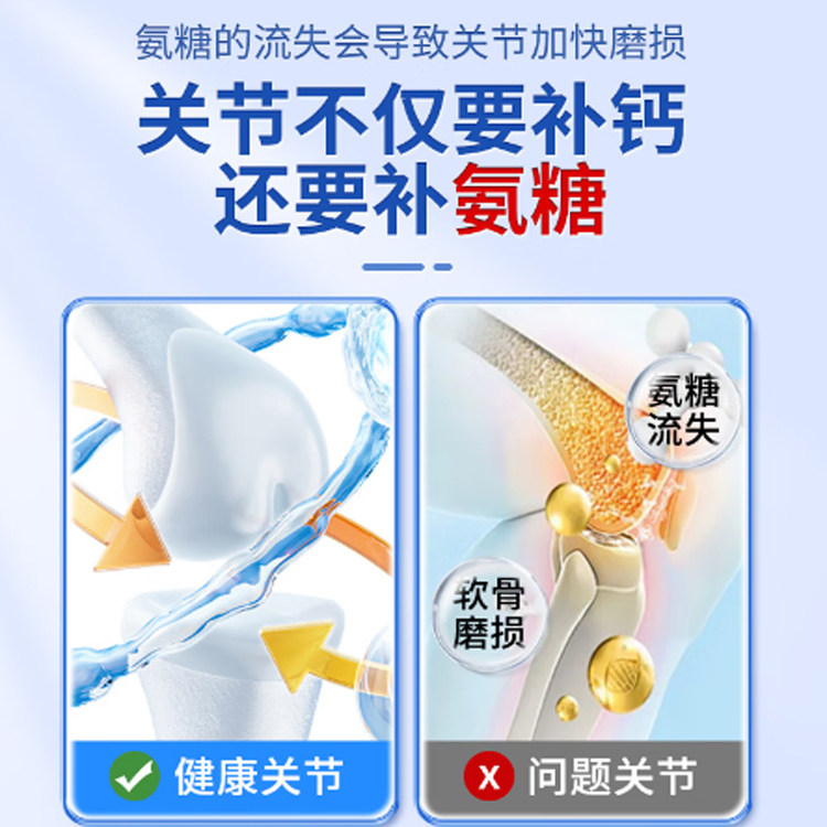 同仁堂氨糖软骨素钙片VD中老年人护关节补软骨钙缓解关节疼痛正品,淘宝优惠券,粉丝福利购,淘宝优惠卷