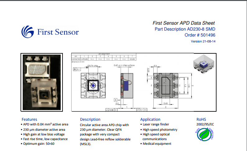 AD230-8 LCC6.1f APD雪崩光电二极管带滤光片贴片光电二极管-图0