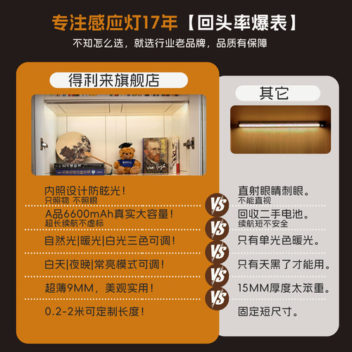 感应灯条led磁吸充电橱柜灯开门亮衣柜酒柜鞋柜展示柜灯带免插电 - 图2