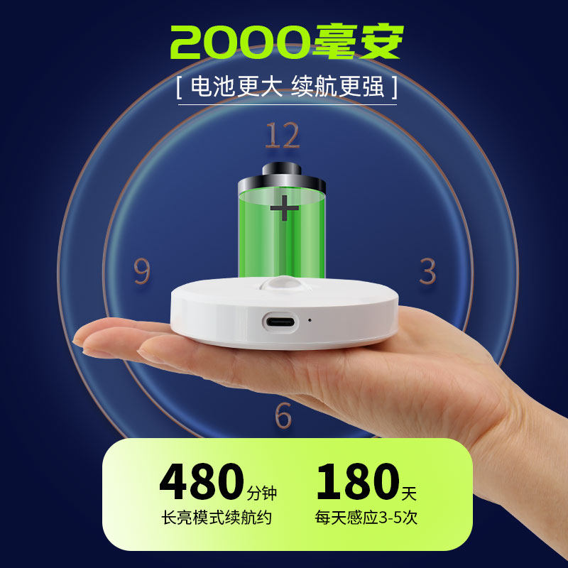 2025新款人体感应灯酒柜充电式磁吸led小射灯开放格灯手办展示灯,淘宝优惠券,粉丝福利购,淘宝优惠卷