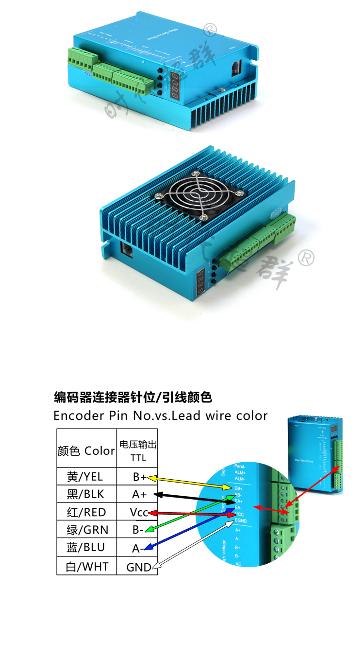 1度混合扭矩带861218N身M步进数显驱动器长机伺服电机环闭刹车mm - 图2