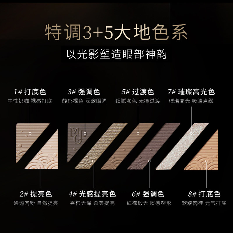 【立即抢购】毛戈平立体裸妆魅眼盘大地色哑光修容大师综合盘多色,淘宝优惠券,粉丝福利购,淘宝优惠卷