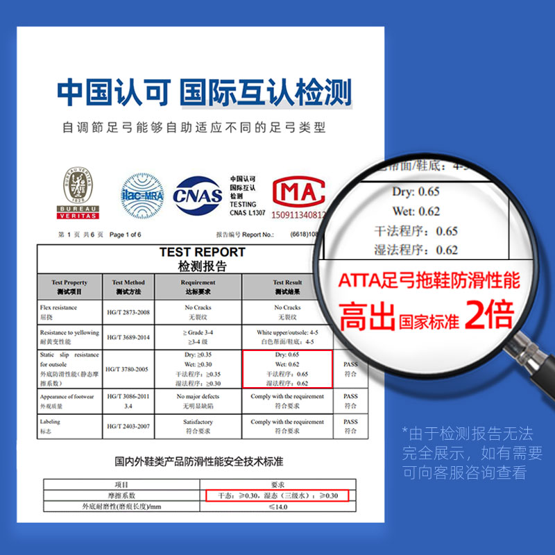 台湾ATTA拖鞋足弓支撑扁平足矫正拖鞋夏季家用防滑凉拖鞋男女防臭 - 图2