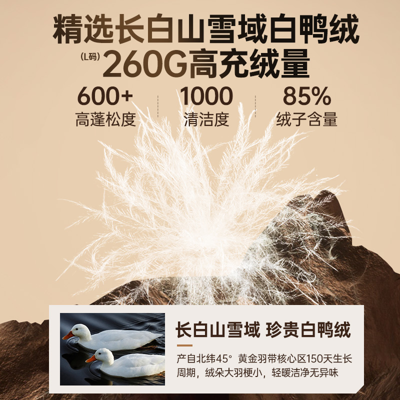 （小红书同款）骆驼火山羽绒服女2025冬季新款连帽加厚防寒外套