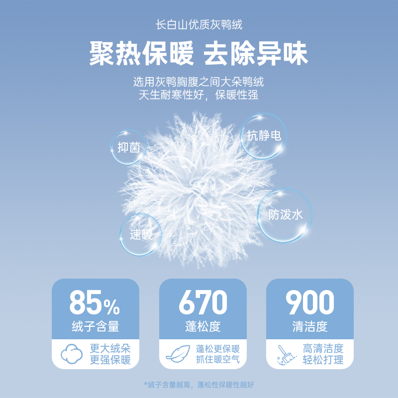 【小红书同款】骆驼羽绒服男女2024秋冬新款加厚连帽面包服外套黑