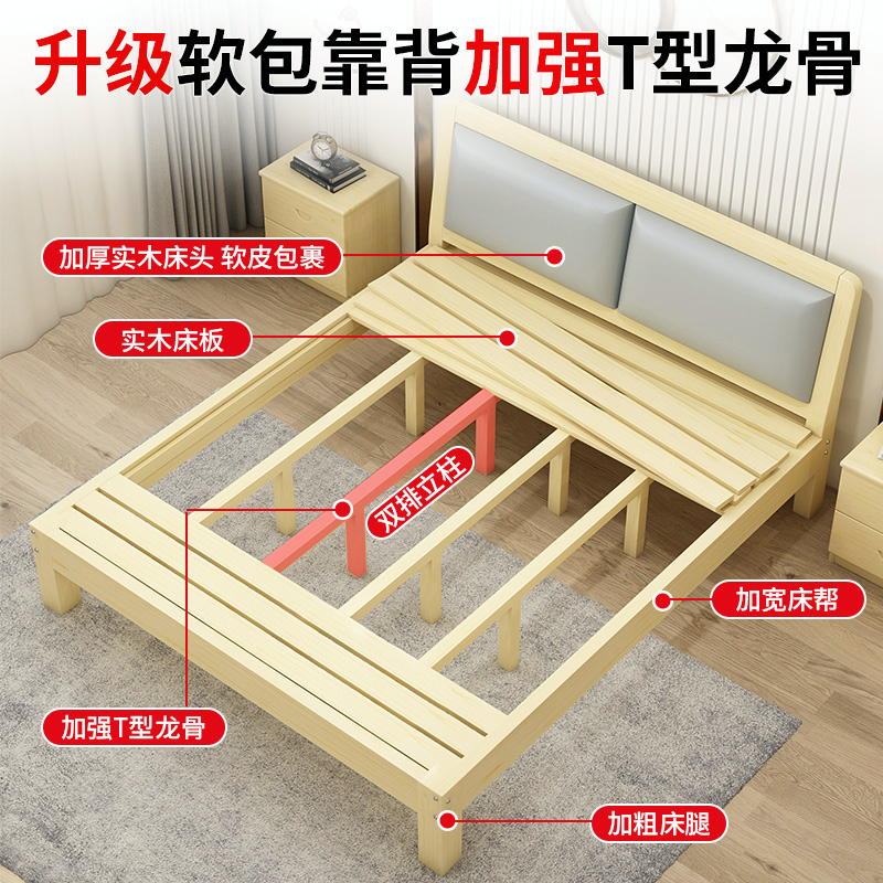 实木床1.8米现代简约双人床主卧经济型出租房工厂直销木板床1.5m-图1