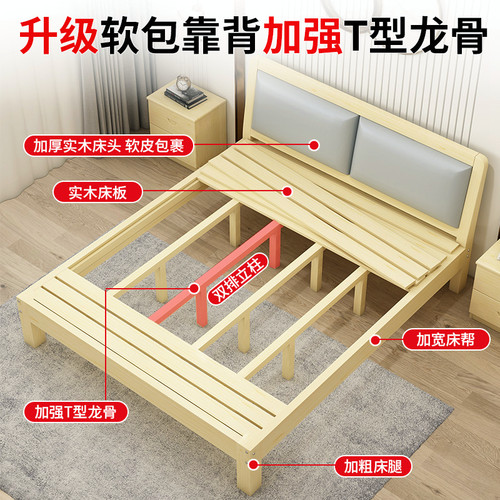 实木床1.8米现代简约双人床主卧经济型出租房工厂直销木板床1.5m - 图1