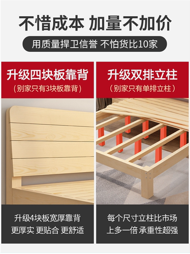 实木床1.5米现代简约松木双人床家用1.8米出租房经济型单人1m床架 - 图1