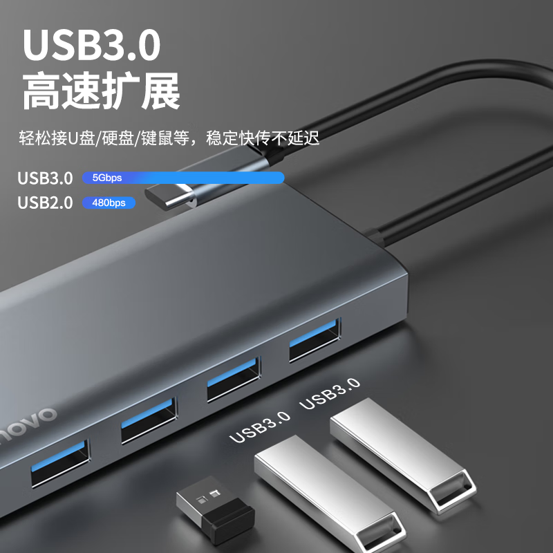 联想Type-C扩展坞USB-C转HDMI/千兆网口/USB3.0*3/PD/TF SD卡多功能笔记本手机适用于小新苹果F1-C09新款 - 图2