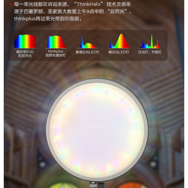 联想护眼台灯无频闪无蓝光无紫光危害thinkplus自然光谱国AA 医生工作阅读柔光近视儿童书桌学习学生护眼灯 - 图1