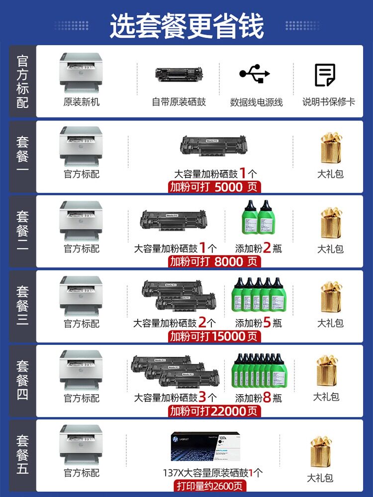  信开数码黑白激光多功能一体机