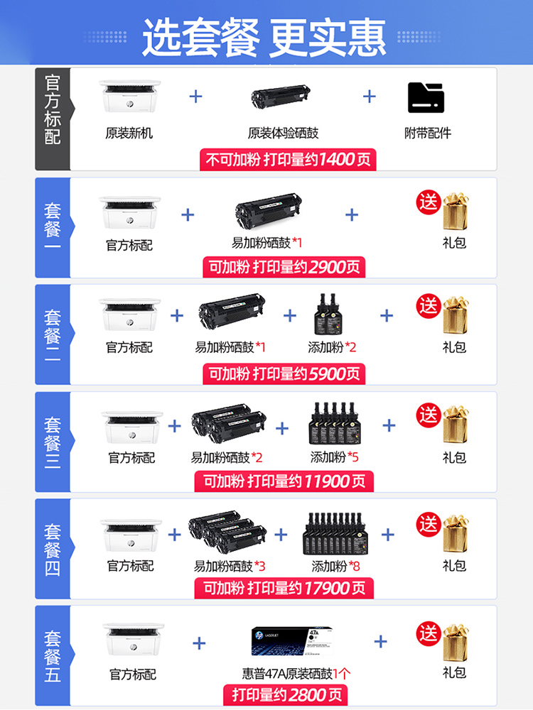 hp惠普1188w黑白激光打印机复印件扫描一体机多功能小型1188nw无线远程a4家用办公专用商务家庭学生作业1188a - 图3